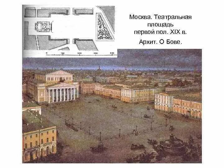 Большой театр проект бове Театры / Чертежи архитектурных памятников, сооружений и объектов наглядная ист