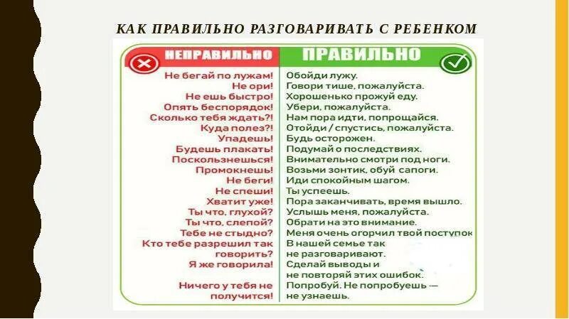 Какие слова должен говорить. Как правилно разговариват с ребенко. Как правильно разговаривать с ребенком. Разговаривайте с ребенком правильно. Как правильно говорить с ребенком.