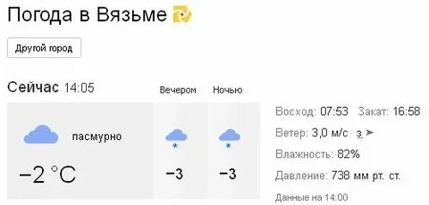 Погода в пинске на сегодня по часам