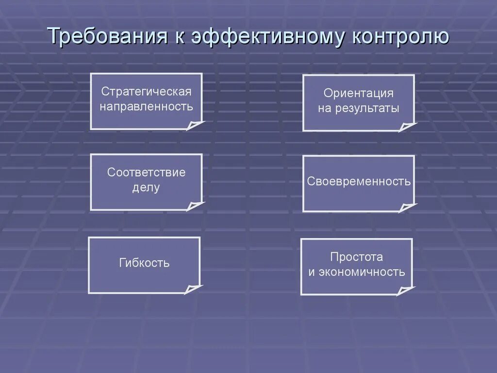 Характеристика эффективного контроля. Требования к эффективному контролю. Требования, предъявляемые к эффективному контролю. Критерии эффективного контроля. Требования к эффективному контролю в менеджменте.