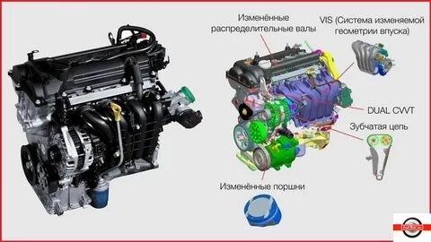 Двигатель рио 1.6