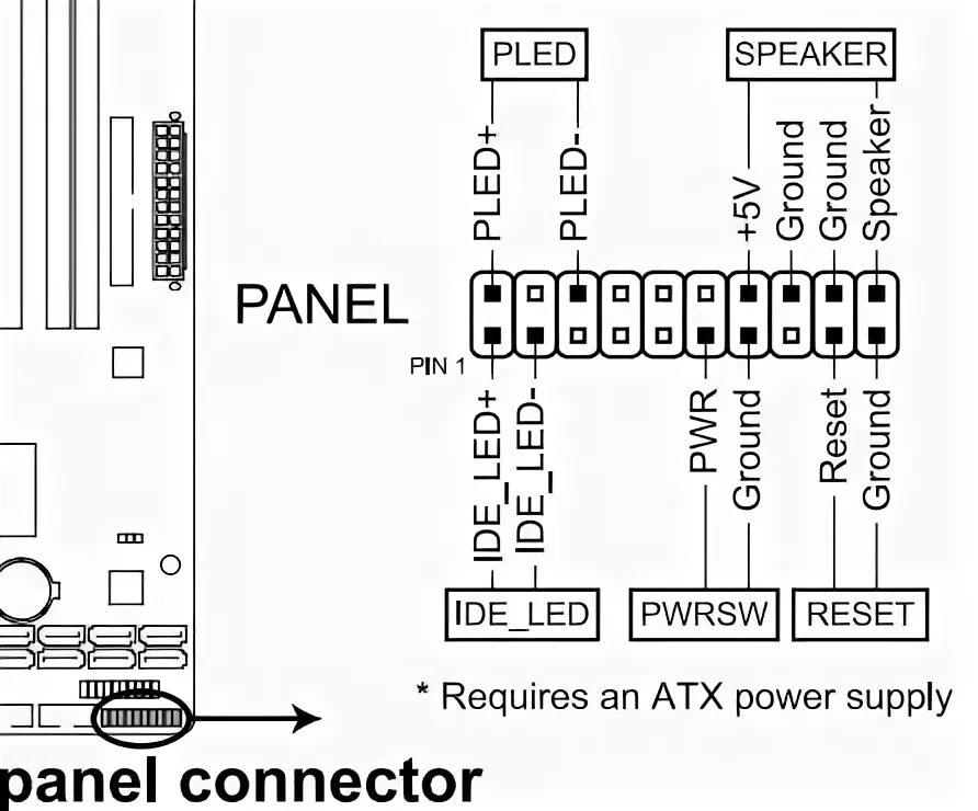Как подключить материнскую плату asus. Подключение материнской платы асус к передней панели. Схема подключения разъемов на материнской плате ASUS. Схема подключения проводов к материнской плате асус. Схема мат платы ASUS m2n