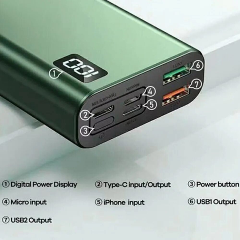 Power Bank 15000 Mah Remax RPP-17 MINIPRO 22.5W. Power Bank Remax 15000mah RPP-17. Remax RPP-17 Mini Pro. Power Bank Remax 22.5w.