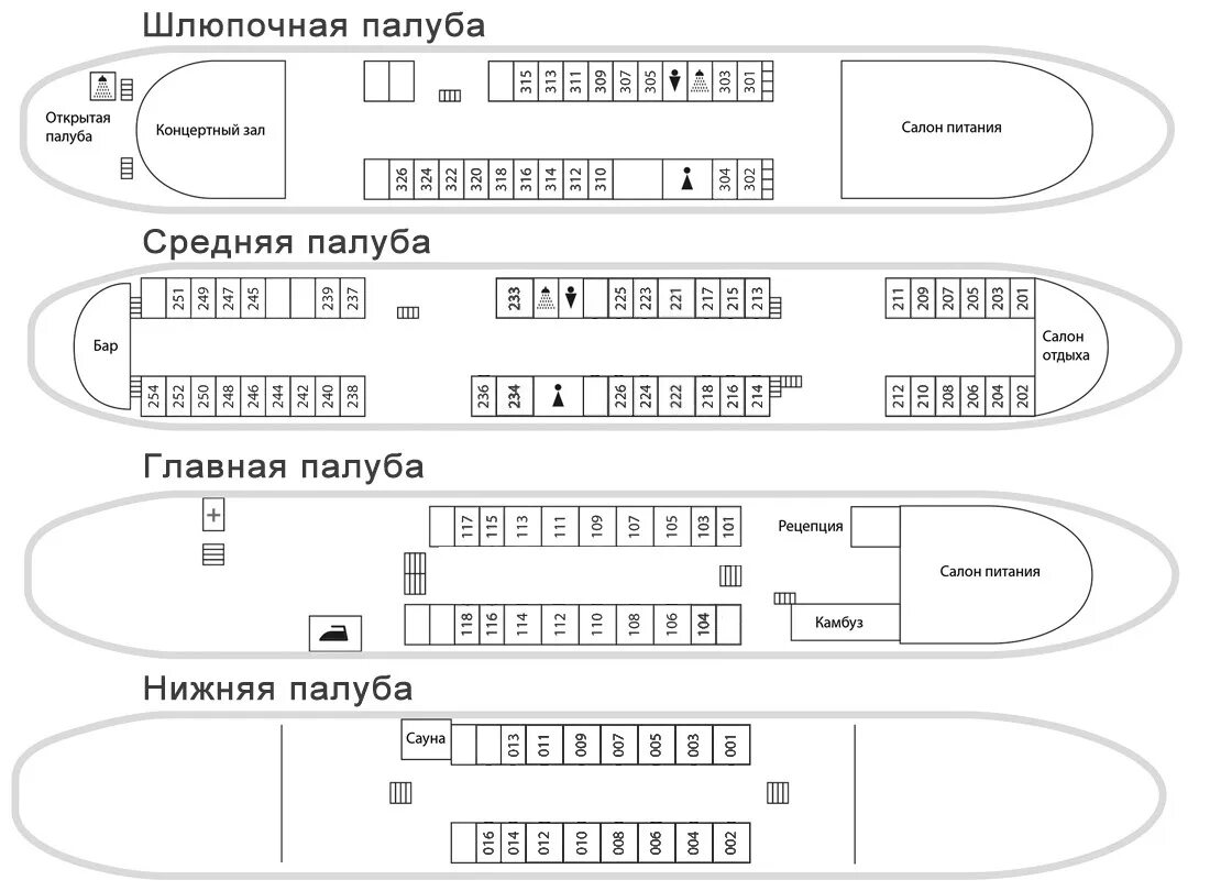 Теплоход пушкарев навигация 2025. Схема теплохода капитан пушкарев. схема теплохода пушкарёв. теплоход капитан пушкарев каюты. капитан пушкарев, схема кают.