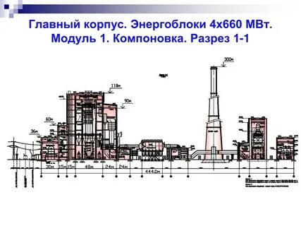 Название главного корпуса
