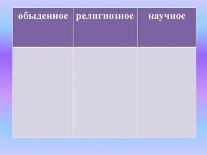 Научное религиозное