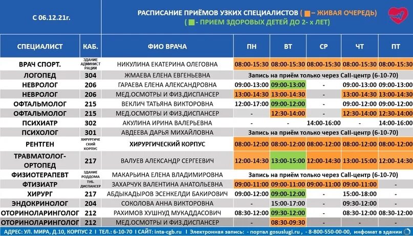Расписание врачей поликлиники 1 петрозаводск. Расписание врачей поликлиники 3. Расписание приема специалистов. Расписание врачей поликлиники 1 петрозаводск. Расписание приема врачей.