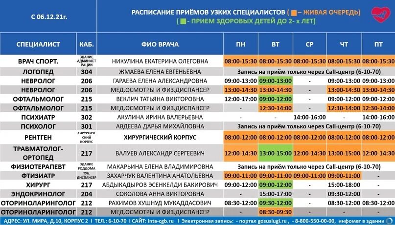 Детская поликлиника 1 Шуя расписание врачей расписание врачей. Шуйская детская поликлиника 2 расписание врачей. Детская поликлиника 2 Шуя. Детская поликлиника 1 Шуя. Расписания врачей шуя