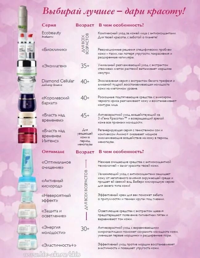 Крем либридерм по возрастам. Либре дерм масло для губ. Либридерм крем гиалуроновый коллаген 3д. Librederm сарацин упаковка. Крем либридерм 60+.