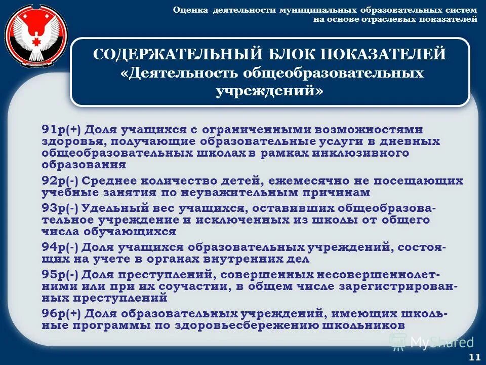 Что такое основные и дополнительные общеобразовательные программы. Программа деятельности дополнительного учреждения. Дополнительные программы в доп образовании. Программа деятельности дополнительного учреждения. Программа деятельности дополнительного учреждения.