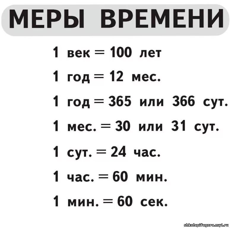 Величины 1 4 класс. Таблица единицы измерения времени 3 класс. Таблица единиц измерения времени 2 класс по математике. Таблица единиц времени 4 класс. Таблица времени таблица мера времени таблица мера веса мера времени.