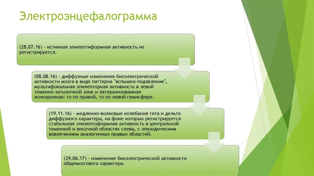 Диффузные изменения биоэлектрической активности головного мозга. Умеренные изменения биоэлектрической активности головного мозга. Диффузные общемозговые изменения регуляторного характера. Изменения биоэлектрической активности общемозгового характера. Умеренные изменения бэа головного