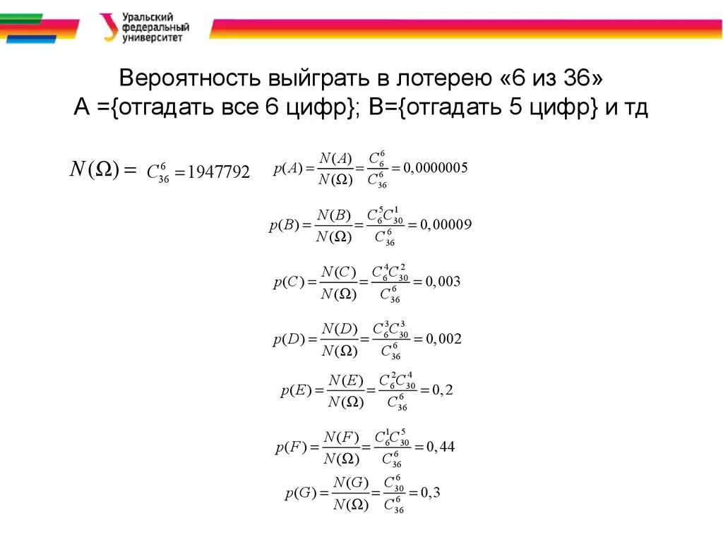 Какова вероятность 5 из 36