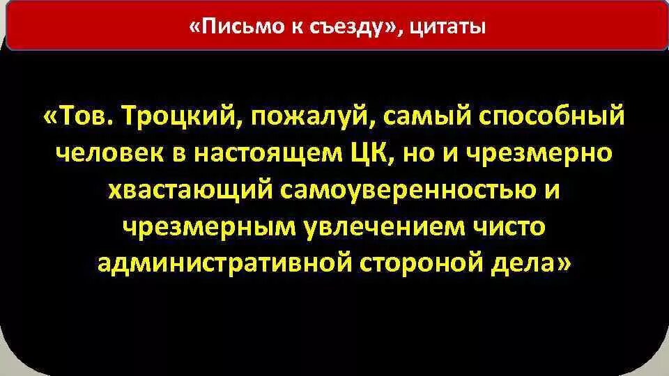 Что заставило сталина написать письмо ленину. Письмо к съезду Ленина. Письмо к съезду Ленина Троцкий. Завещание Ленина к съезду. Характеристика Троцкого в письме к съезду.