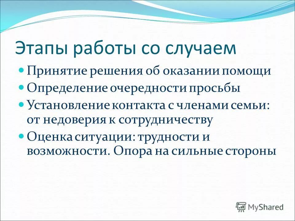 Помощь это определение. Помощь это определение