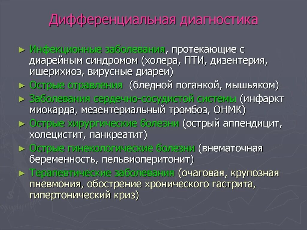 Основной диагноз болезни. Инфекционные заболевания протекающие с диарейным синдромом. Дифференциальная диагностика инфекционных заболеваний. Острая диарея дифференциальная диагностика. Дифф диагностика инфекционных заболеваний.