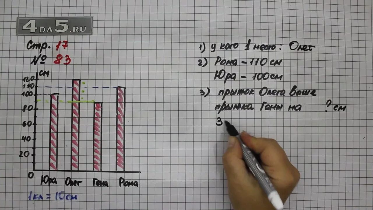 17 четвертых. Математика 4 класс стр 17. Математика 4 класс стр 17 номер 83. Математика 4 класс страница 83 задание 17. Математика 4 класс 1 часть стр 17 83.