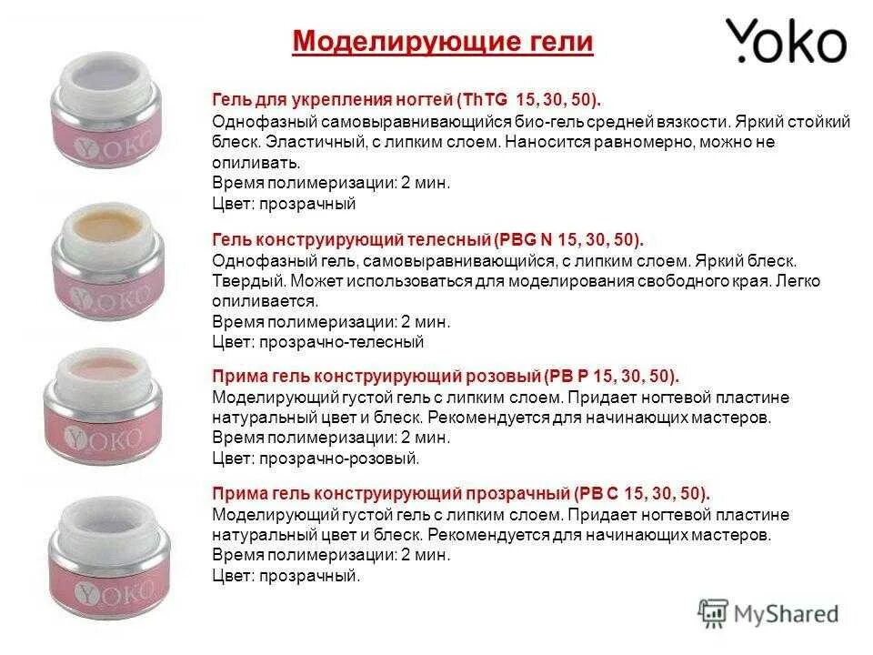 Как правильно называется гель. Однофазная система геля для наращивания. схема укрепления ногтей гелем этапы. гель средней вязкости для ногтей самовыравнивающийся. последовательность нанесения материалов при наращивании гелем.