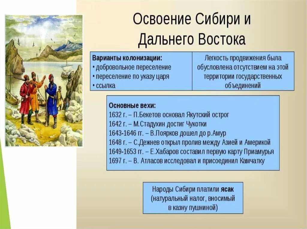 Каким образом заселялись и осваивались приграничные вновь. Освоение Сибири и дальнего Востока русские первопроходцы. Освоение Сибири и дальнего Востока в 17 в. Освоение дальнего Востока 17 век. Освоение Сибири и дальнего Востока таблица.