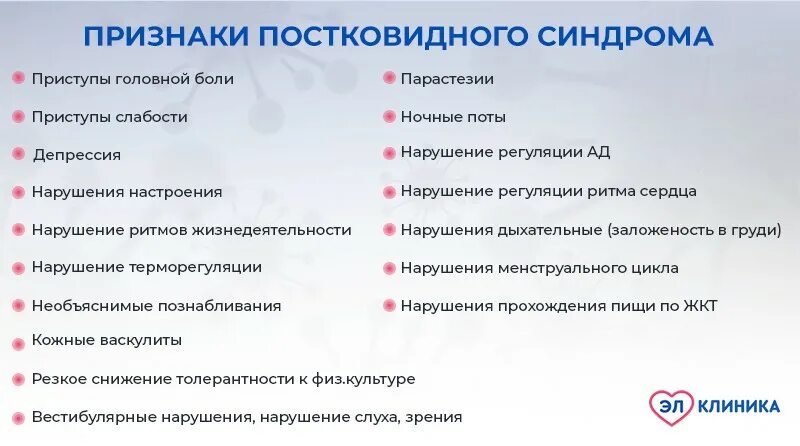 Ковид новые симптомы признаки 2024. Постковидныцй синдром. Постковаидный синдром. Проявления постковидного синдрома. Потсковидный синдром симптомы.