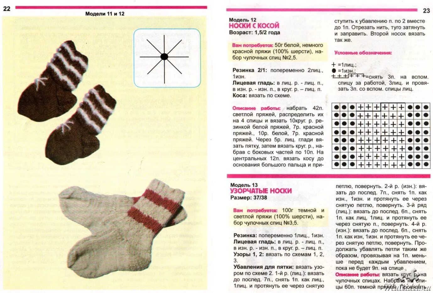 Детские носочки схема