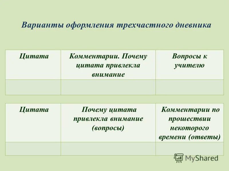 По прошествии некоторого времени