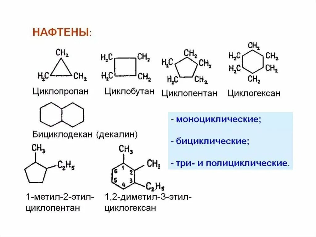 Циклогексан класс соединения. Моноциклические нафтены. Циклопентан формула химическая. Структурные 2  формулы  циклопропан. Циклопропан структурная формула.