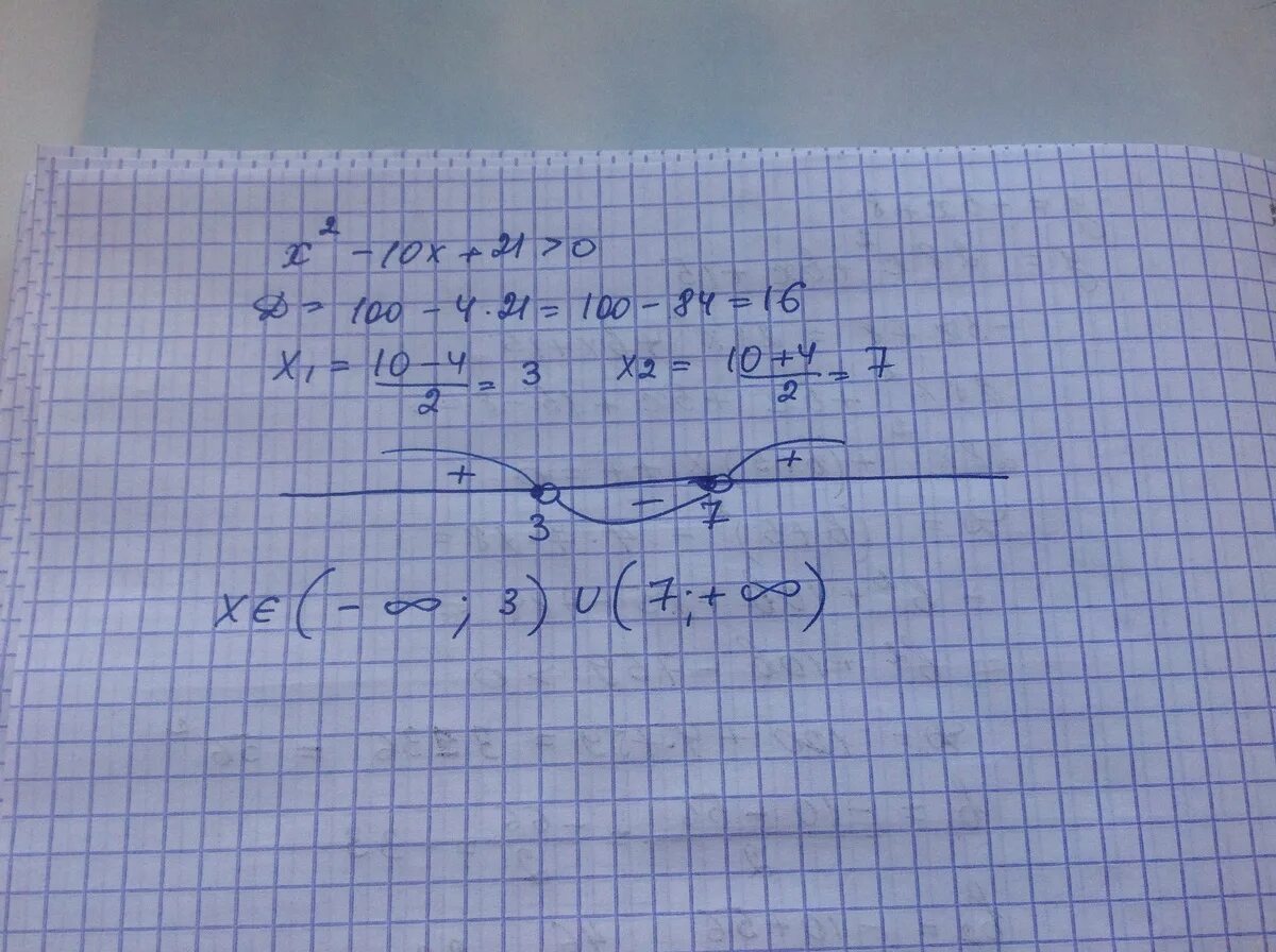 10x 2 10 0. X 2 10x 21 0 решите неравенство. x2-10x+21 0. x2-10x+21. x2-10x+21 больше 0.