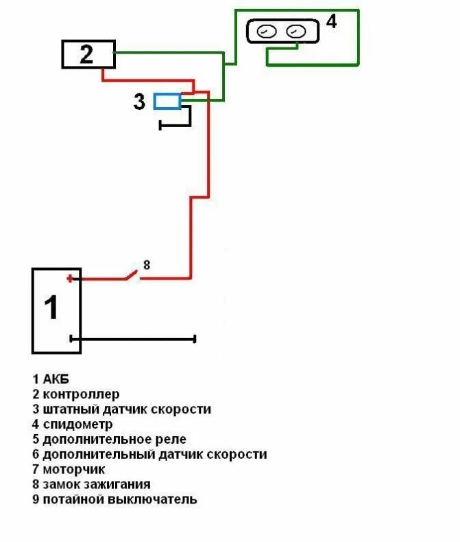 Контент Arendator - Страница 2 - Форум по радиоэлектронике