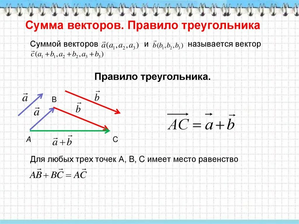 Длина суммы векторов в треугольнике. Начертить сумму векторов по правилу треугольника. Сумма векторов через теорему косинусов. Сумма векторов правило треугольника. Сумма двух векторов определяется формулой.