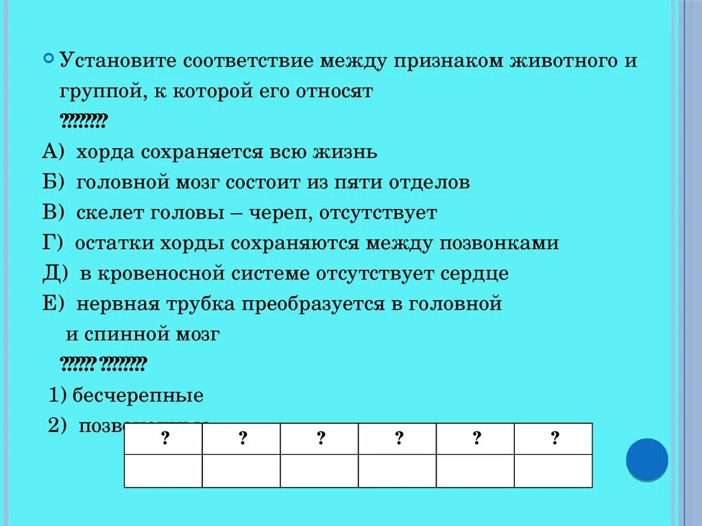 Установите соответствие между признаком гаметогенеза. Установите соответствие между животными и. Установите соответствие между признаками. Установите соответствие между признаками и группой для которой он. Установите соответствие между группами и организмами.