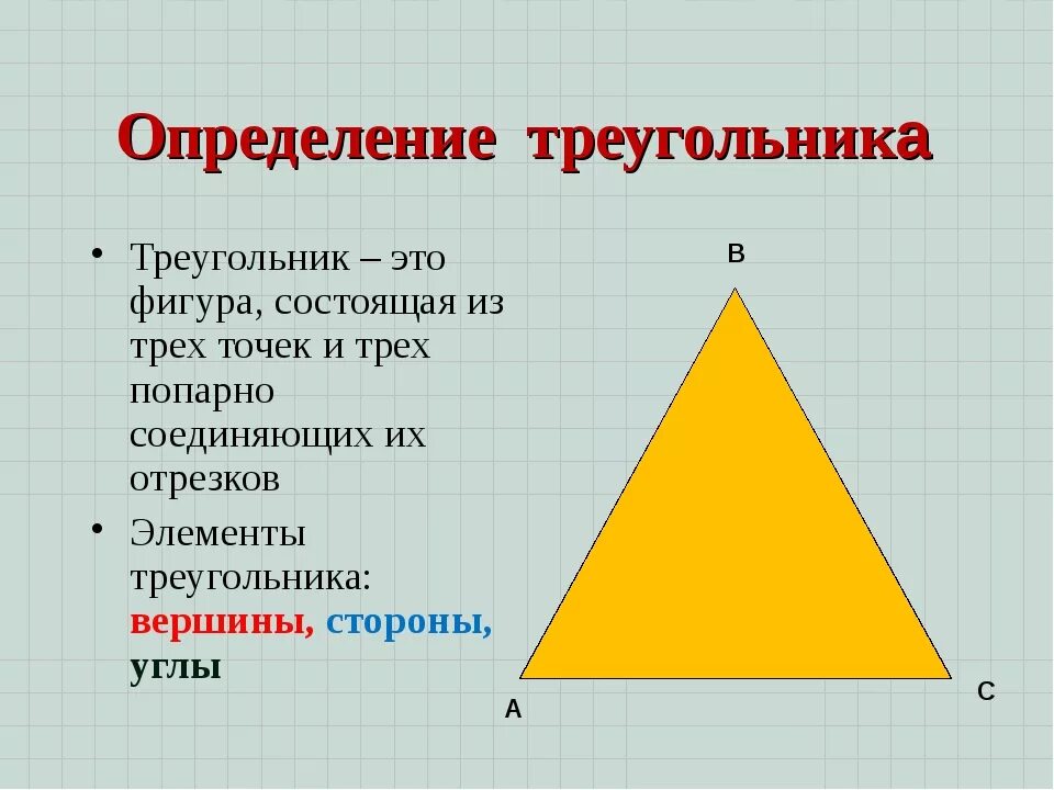 Элементами треугольника являются. Определение треугольника. Определение элементов треугольника. Треугольник и его элементы. Измерение треугольников.