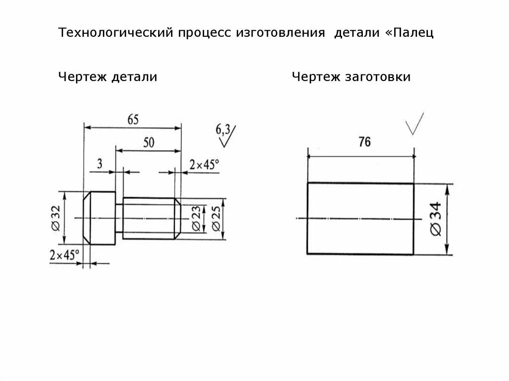 Техпроцесс изготовления детали палец. Технологический процесс обработки детали палец. Техпроцесс изготовления детали гайки чертеж. Сталь 45 заготовка на чертеже. На изготовление трех деталей