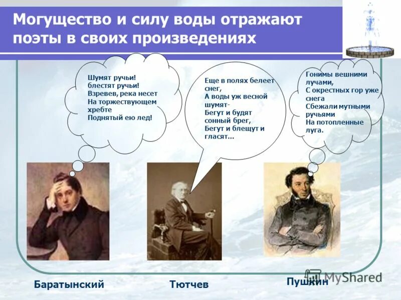 Высказывания поэтов о воде. Высказывания поэтов и ученых о воде. Высказывания поэтов писателей ученых о воде. Высказывания писателей о воде.