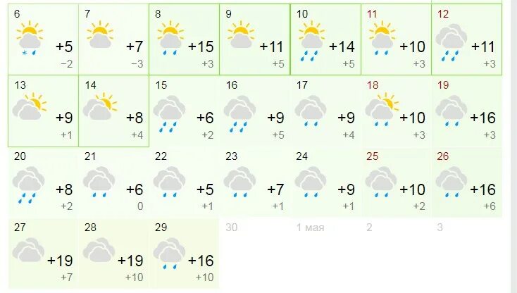 Апрель в Липецке. Погода на апрель в Липецке. Погода в Липецке. Погода в Липецке на неделю. Погода в липецке на апрель 2024