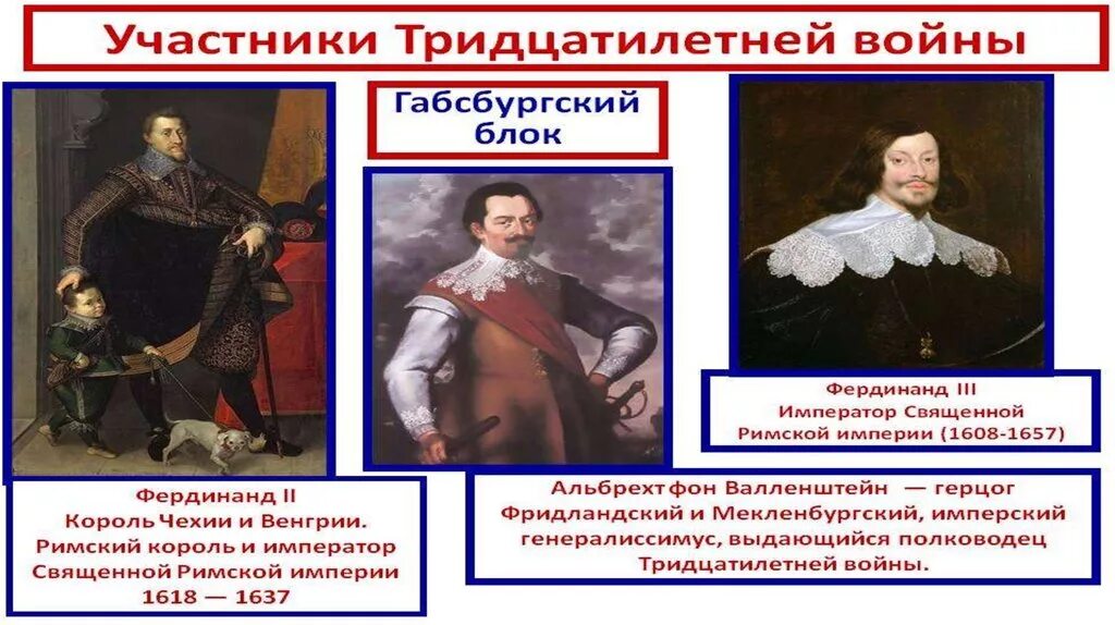 Как изменилось положение династии габсбургов. Как изменилось положение династии габсбургов