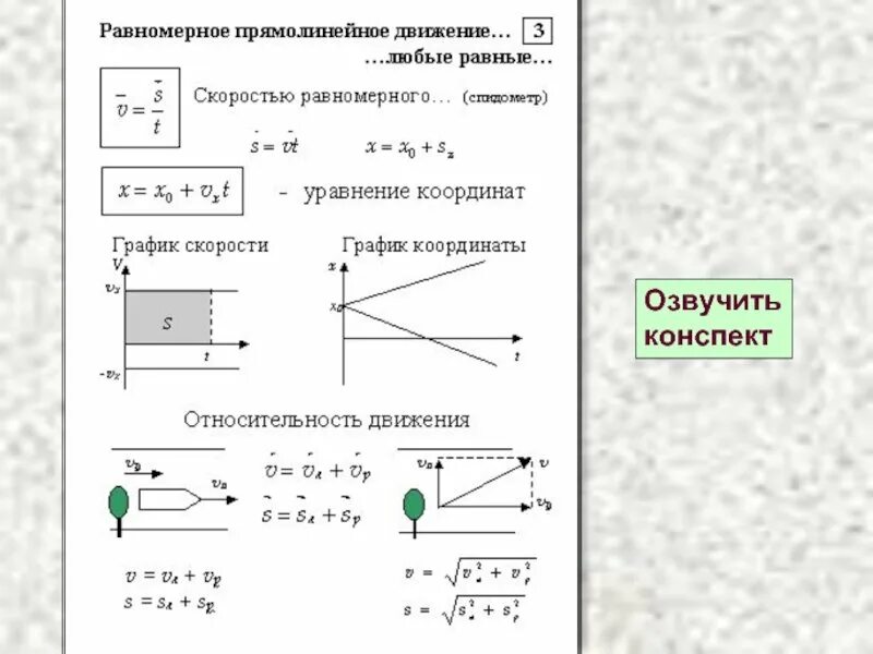 Пример решения задачи на равномерное прямолинейное движение. - YouTube