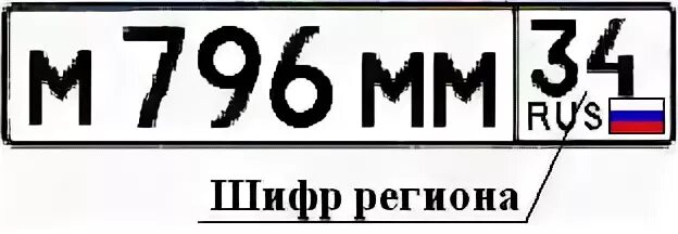 93 регион россии на автомобилях. Номера регионов России. Коды регионов на автомобильных. 763 Регион на номерах. Российские номера машин по регионам.