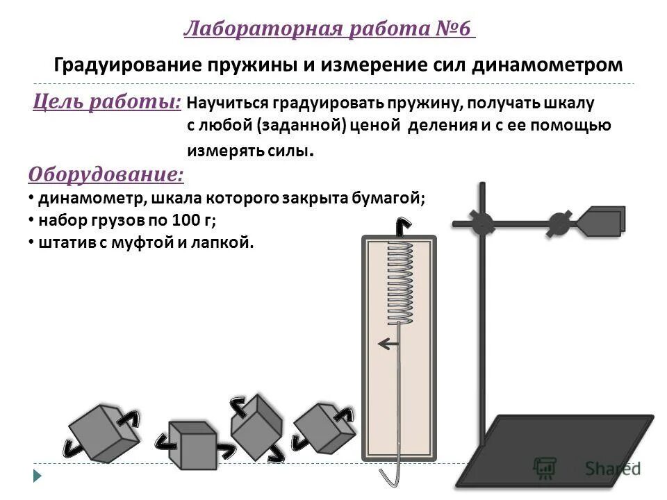 Презентация физика лабораторная работа. Лабораторная 6 градуирование пружины и измерение сил динамометром. лабораторная работа по физике 7 градуирование пружины динамометра. лабораторная по физике 7 класс градуирование пружины. лабораторная работа по физике 7 класс градуировка динамометра.