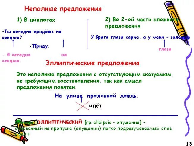 4 примера неполных предложений. Как определить неполное предложение. Неполные предложения. Неполные предложения примеры. Односоставные предложения и неполные предложения.