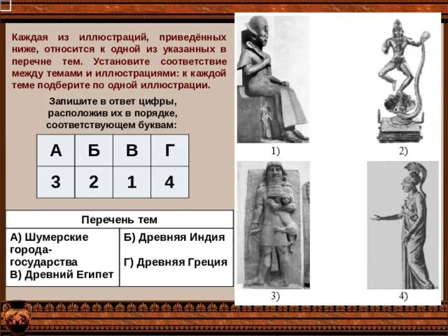 Установи соответствие между темами и иллюстрациями. Установи соответствие между темами и иллюстрациями