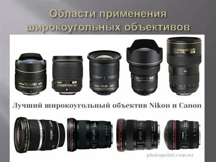 Какие объективы для какой съемки