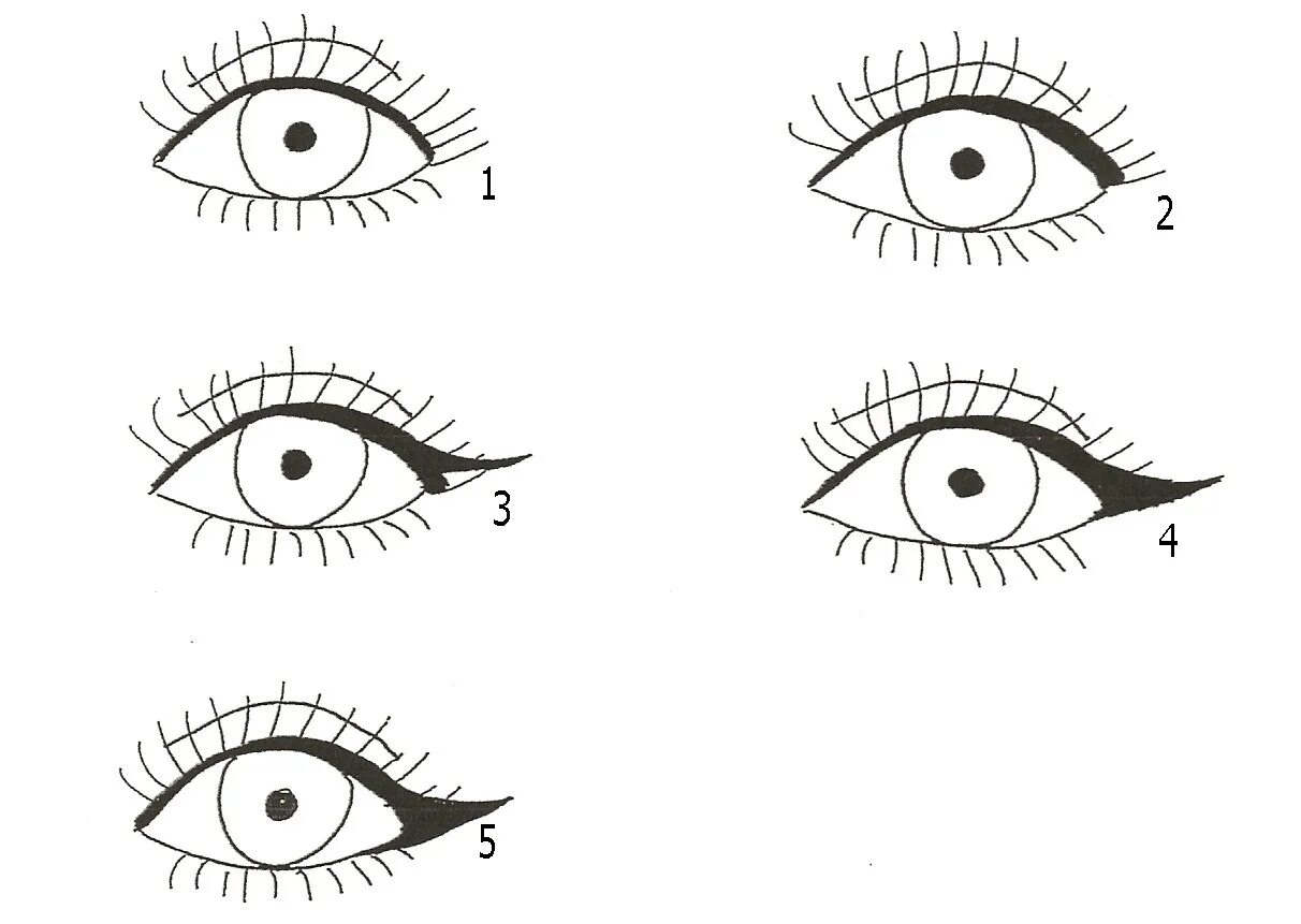 Виды рисунков глаз. Схема построения стрелки на глазах. Разрез глаза виды. Стрелки на глазах схема рисования. Форма глаз карандашом.