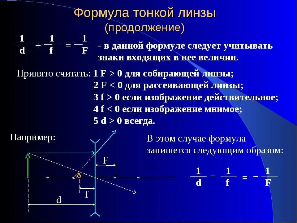 Найти расстояние от линзы. Формула собирающей линзы. формула тонкой линзы формула. формула тонкой рассеивающей линзы. формула тонкой собирающей линзы.
