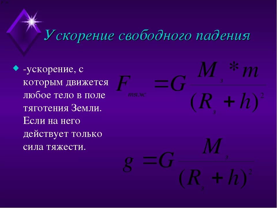 Расчет ускорения свободного. Формула нахождения ускорения свободного падения в физике. Ускорение свободного падения формула 7 класс. Сила ускорения свободного падения формула. Формула для определения ускорения падения.