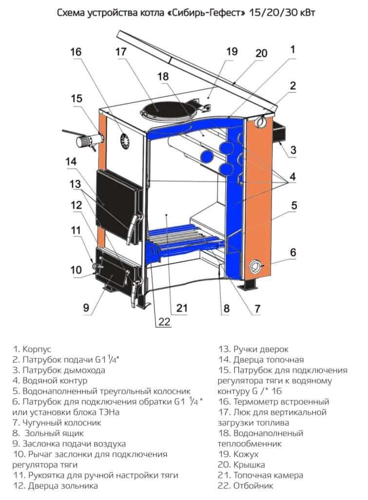 Котел Сибирь КВО 20 кВт за 40990 руб. со склада в Бердске