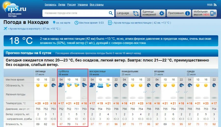 Погода котлас по часов. Погода в Находке. Погода в Находке сегодня. Находка температура. Погода в Находке сегодня и завтра.