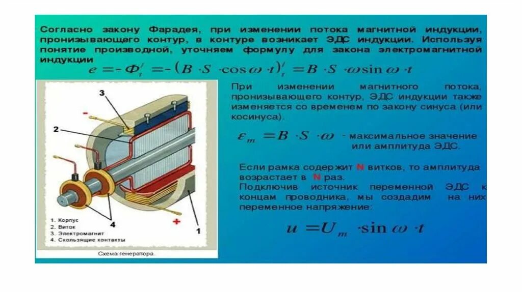 Сопротивление генератора переменного тока. Переменный электрический ток. Переменный ток презентация. Переменный электрический ток физика. Переменный электрический ток 9 класс.