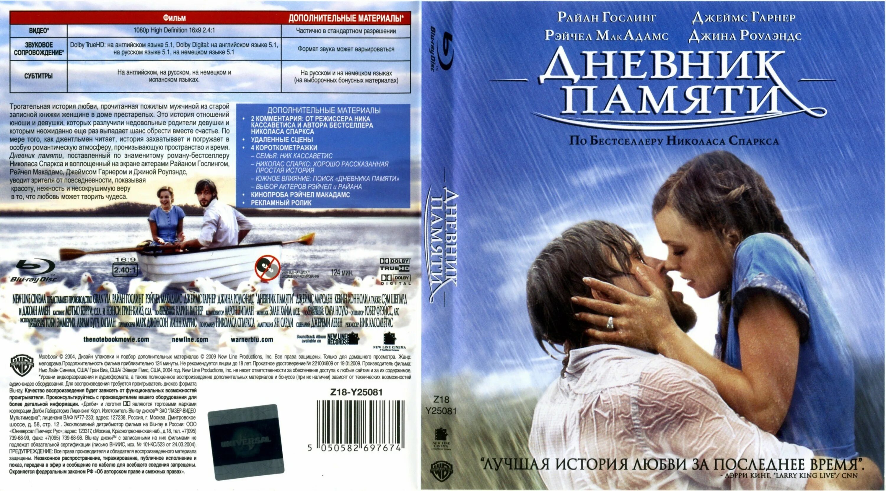 Дневник воспоминаний книга. Дневник памяти 1996.