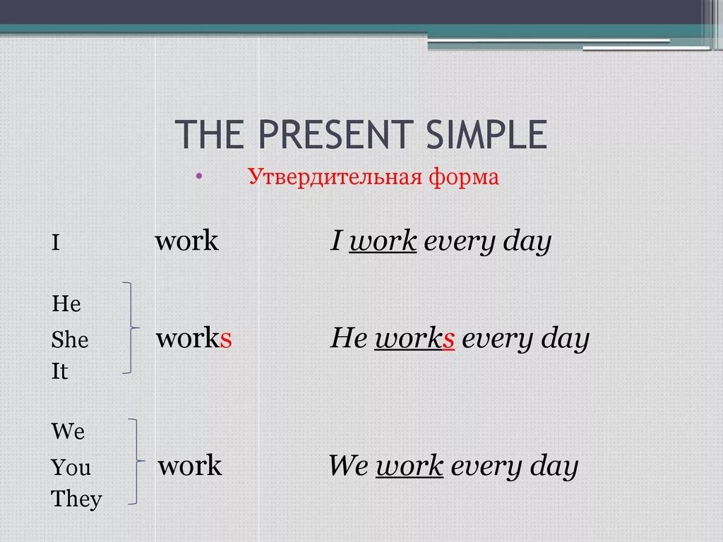 Схема present simple в английском языке. Правило образования present simple. Схема строения презент Симпл. Таблица форма образования present simple. Present simple употреблено в предложении